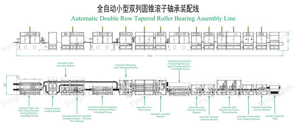 Automatic Double Row Tapered Roller Bearing Assembly and Testing Production Line