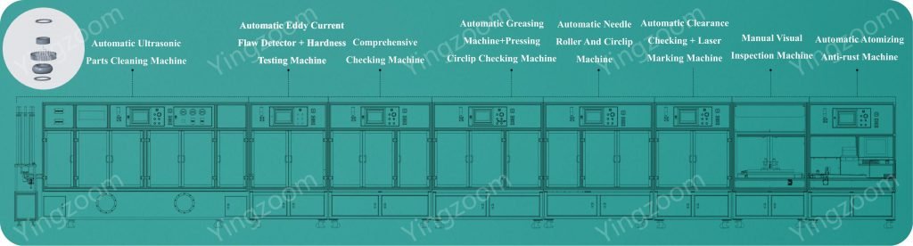Automatic Needle Roller Bearing Assembly and Production Line Automatic Needle Roller Bearing Assembly and Production Line